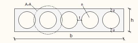 Hollow Core Section |  EC 2 | 